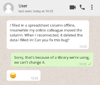 Simulated user complaint: In a collaborative spreadsheet, concurrently moving a column and entering data might delete the entered data. If you don't control the CRDT implementation, then you can't fix this.